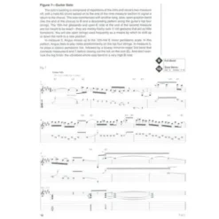 Hal Leonard AC/DC Guitar Signature Licks