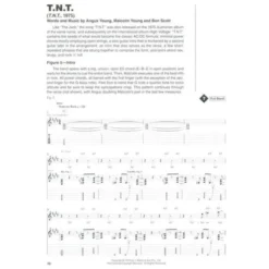 Hal Leonard AC/DC Guitar Signature Licks