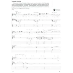 Hal Leonard AC/DC Guitar Signature Licks