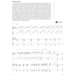 Hal Leonard AC/DC Guitar Signature Licks