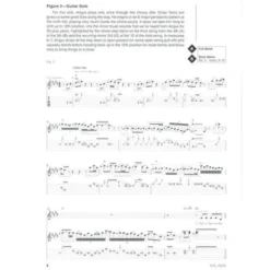 Hal Leonard AC/DC Guitar Signature Licks