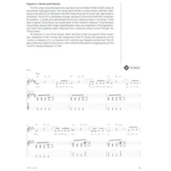 Hal Leonard AC/DC Guitar Signature Licks