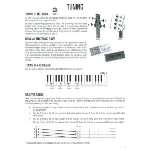 Hal Leonard Bass Method Complete Edition