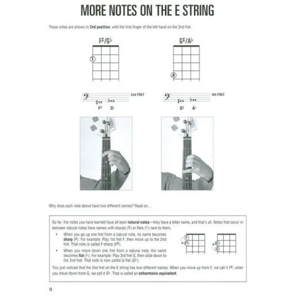 Hal Leonard Bass Method Complete Edition