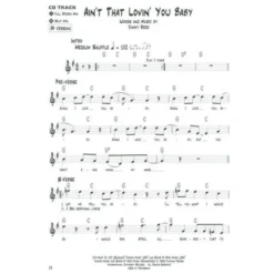 Hal Leonard Blues Play-Along Jimmy Reed