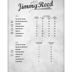 Hal Leonard Blues Play-Along Jimmy Reed