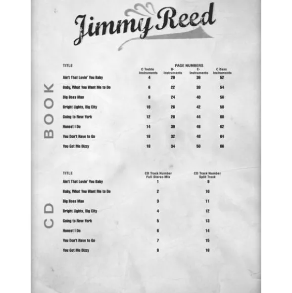 Hal Leonard Blues Play-Along Jimmy Reed