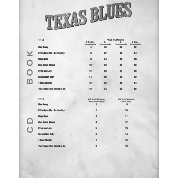 Hal Leonard Blues Play-Along Texas Blues