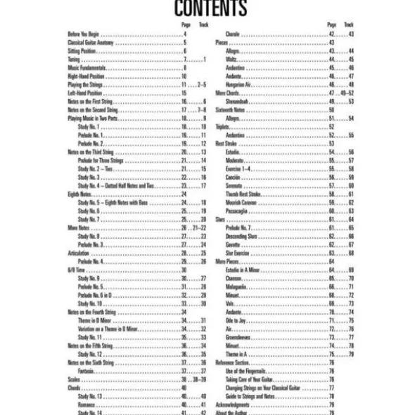 Hal Leonard Classical Guitar School