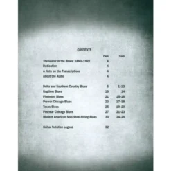 Hal Leonard Dave Rubin 12-Bar Fingerstyle