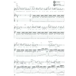 Hal Leonard Dream Theater Signature