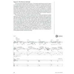 Hal Leonard Dream Theater Signature