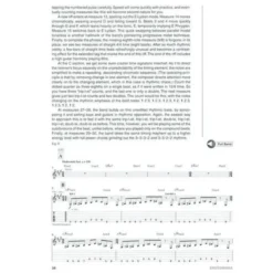 Hal Leonard Dream Theater Signature