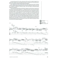 Hal Leonard Dream Theater Signature