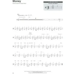 Hal Leonard Drum Play-Along Pink Floyd