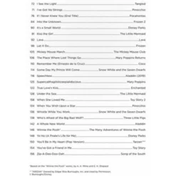 Hal Leonard First 50 Disney Songs Ukulele