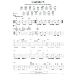 Hal Leonard First 50 Songs Fingerpicking