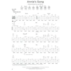 Hal Leonard First 50 Songs Fingerpicking