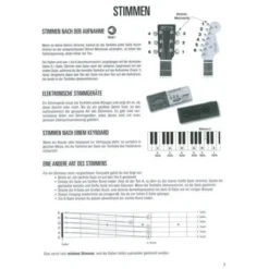 Hal Leonard Gitarrenmethode 1