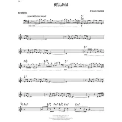 Hal Leonard Jazz Play-Along Chuck Mangione