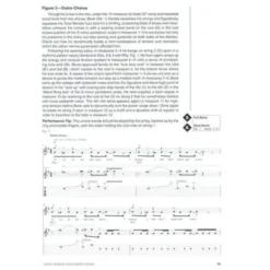 Hal Leonard Jeff Beck Signature Licks