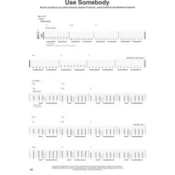 Hal Leonard Looper Pedal Songbook