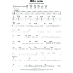 Hal Leonard More Simple Songs: The Easiest