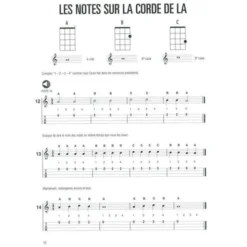 Hal Leonard Méthode de Ukulélé 1
