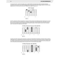 Hal Leonard Play Like Joe Bonamassa