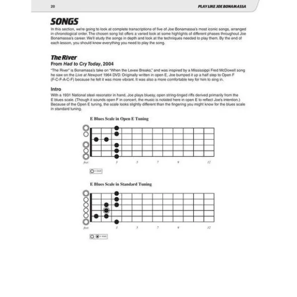 Hal Leonard Play Like Joe Bonamassa