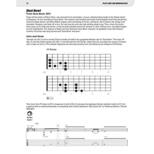 Hal Leonard Play Like Joe Bonamassa