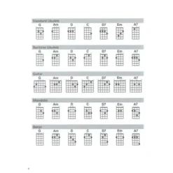 Hal Leonard Strum Together Celtic Songs