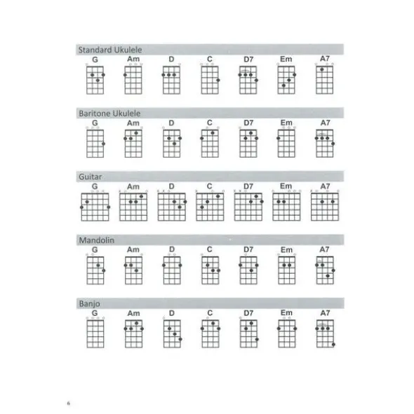 Hal Leonard Strum Together Celtic Songs