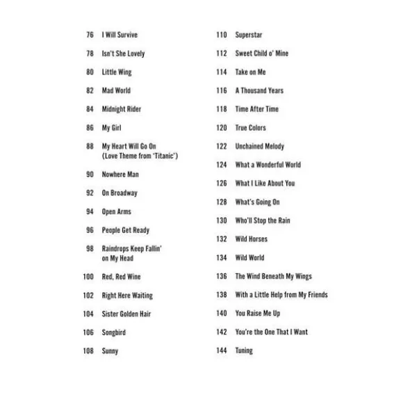Hal Leonard Strum Together Pop Standards