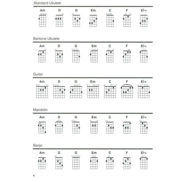 Hal Leonard Strum Together Pop Standards