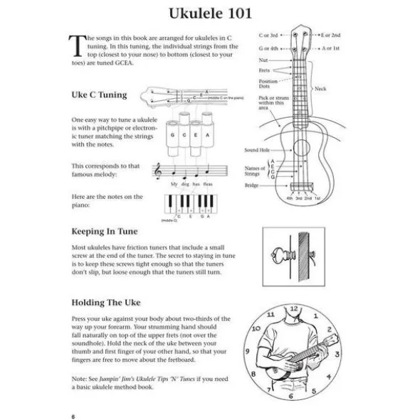 Hal Leonard The Daily Ukulele Another Year