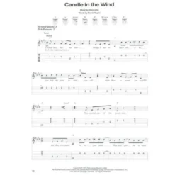 Hal Leonard The Greatest Guitar Songbook