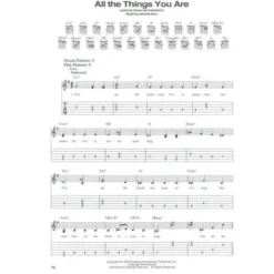 Hal Leonard The Greatest Guitar Songbook