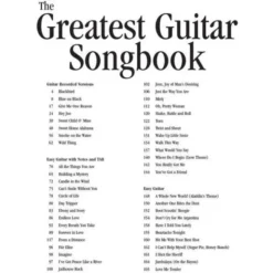 Hal Leonard The Greatest Guitar Songbook