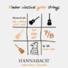Hannabach 890MT 7/8