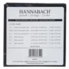 Hannabach 815MT Black