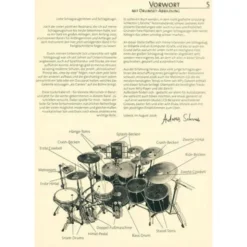 Hansepercussion Schlagzeugschule 2