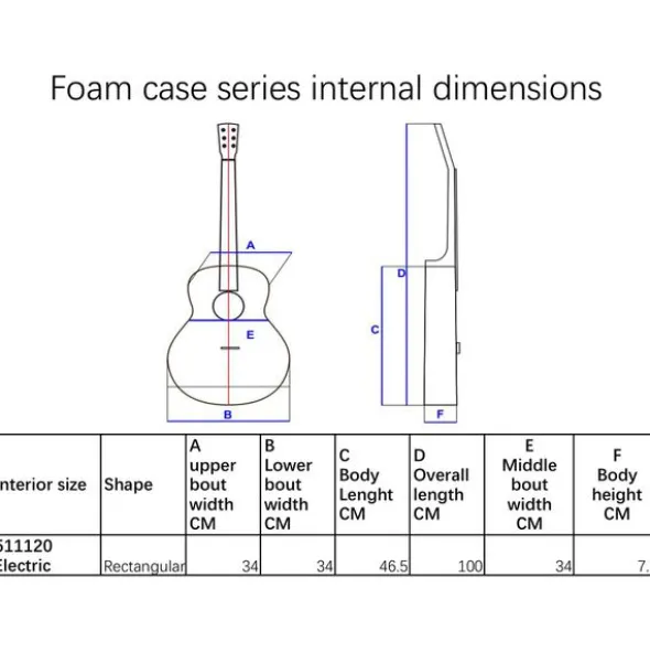 Harley Benton LightCase-El-Guitar