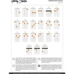 Harley Benton Ukulele Pack Concert