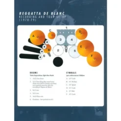 Hudson Music Stewart Copeland Drums