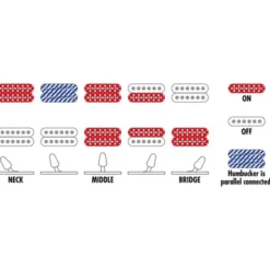 Ibanez RG2027RXL-DTB
