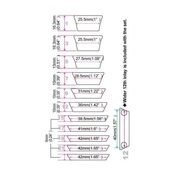 Jockomo Fret Mark-Dish AG