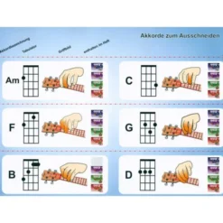 LeuWa-Verlag 16 Kinderlieder Ukulele 1