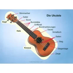 LeuWa-Verlag 16 Kinderlieder Ukulele 1