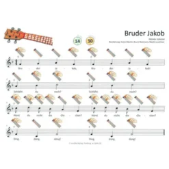 LeuWa-Verlag 16 Kinderlieder Ukulele 1